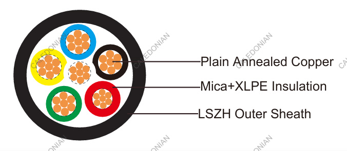 BS7629 Security Access Control System Card Reader Cable